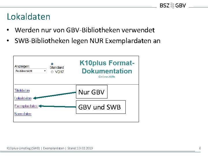 Lokaldaten • Werden nur von GBV-Bibliotheken verwendet • SWB-Bibliotheken legen NUR Exemplardaten an Nur