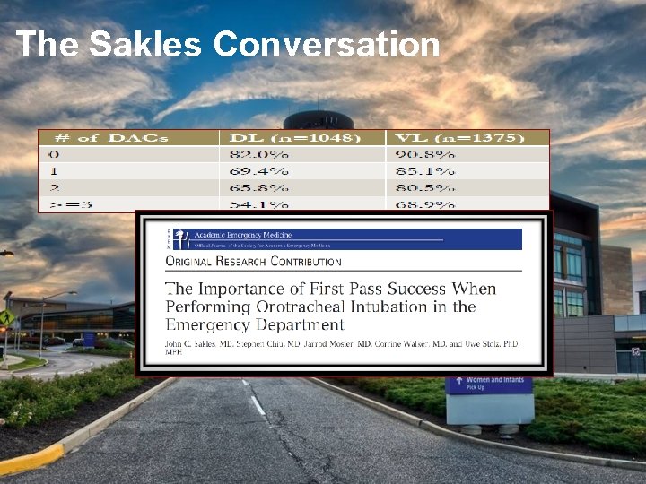 The Sakles Conversation 