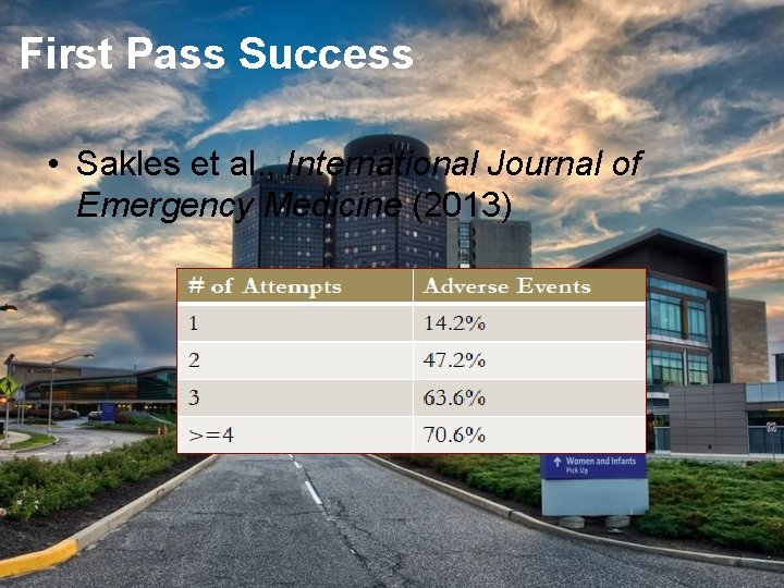 First Pass Success • Sakles et al. , International Journal of Emergency Medicine (2013)