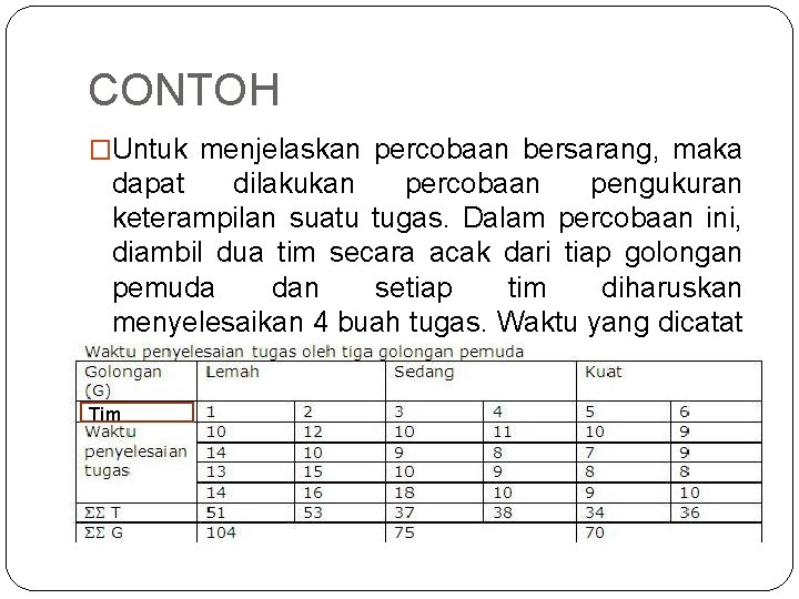CONTOH �Untuk menjelaskan percobaan bersarang, maka dapat dilakukan percobaan pengukuran keterampilan suatu tugas. Dalam