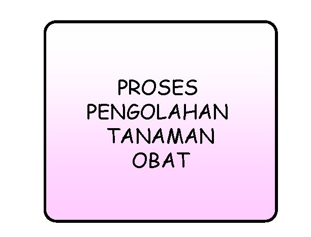 PROSES PENGOLAHAN TANAMAN OBAT 