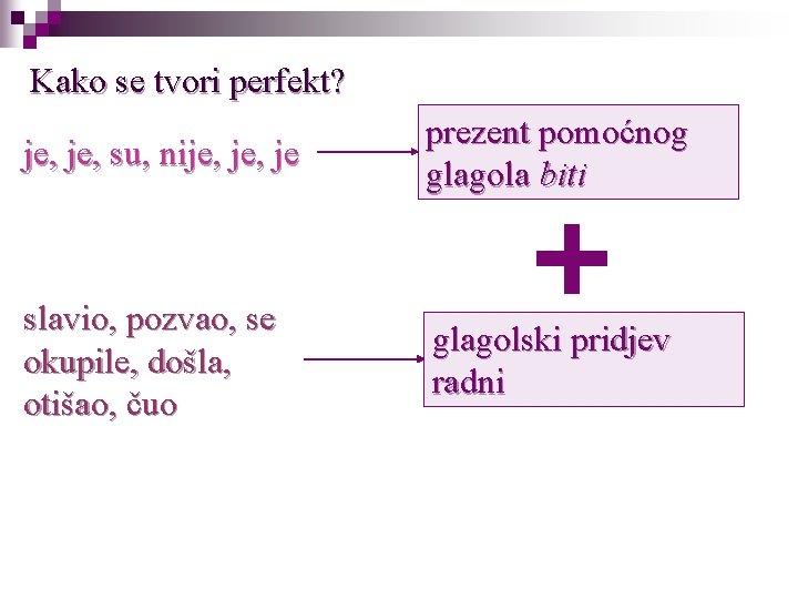 Kako se tvori perfekt? je, su, nije, je prezent pomoćnog glagola biti slavio, pozvao,