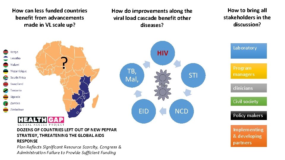 How can less funded countries benefit from advancements made in VL scale up? How