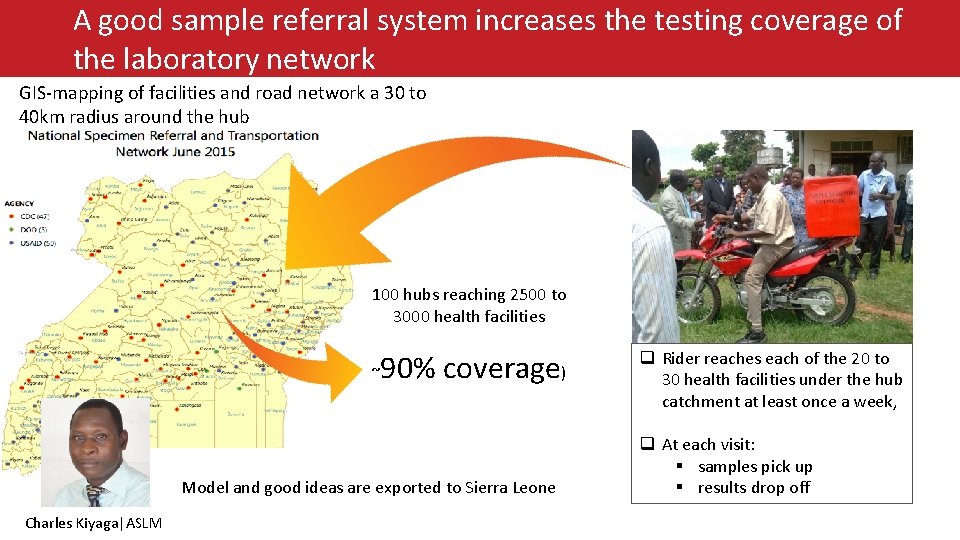 A good sample referral system increases the testing coverage of the laboratory network GIS-mapping