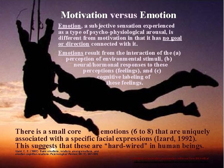 Motivation versus Emotion, a subjective sensation experienced as a type of psycho-physiological arousal, is