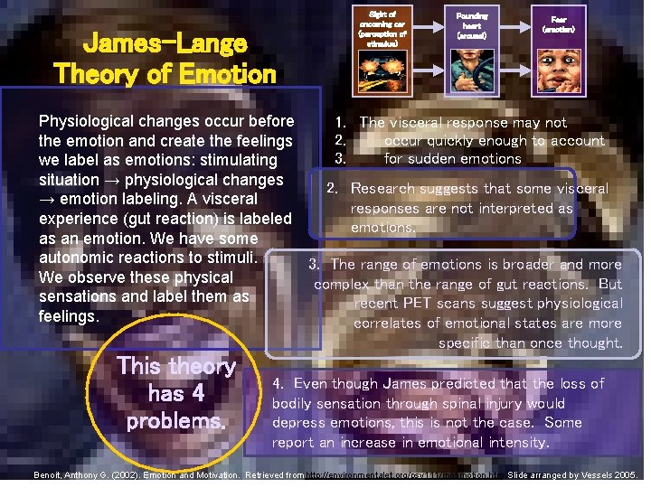 James-Lange Theory of Emotion Sight of oncoming car (perception of stimulus) Pounding heart (arousal)