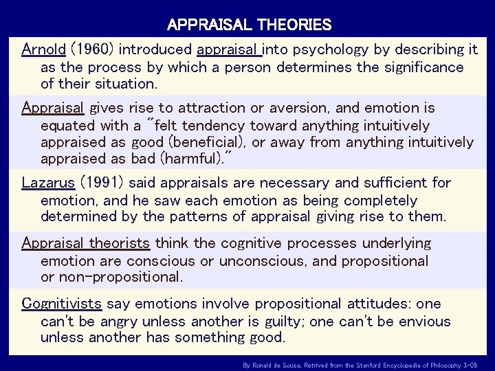 APPRAISAL THEORIES Arnold (1960) introduced appraisal into psychology by describing it as the process