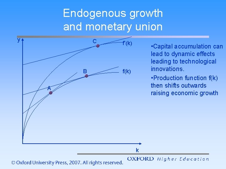 Endogenous growth and monetary union y C B f’(k) • Capital accumulation can lead