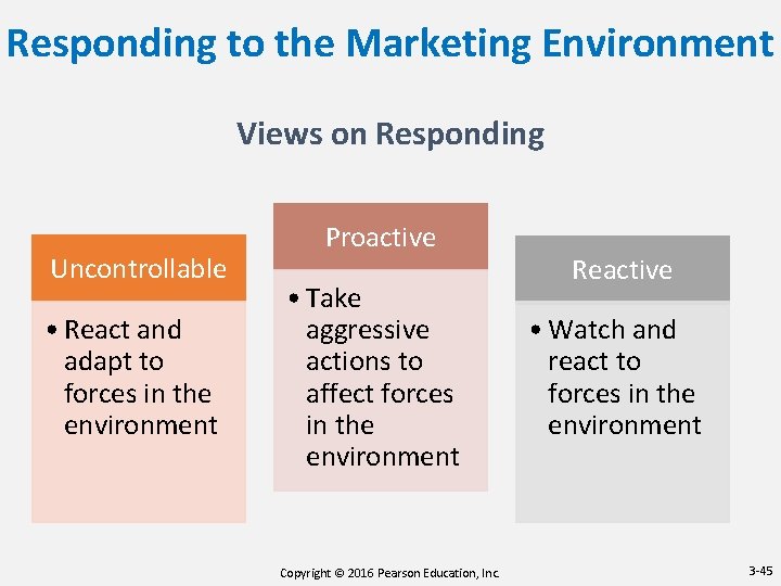 Responding to the Marketing Environment Views on Responding Uncontrollable • React and adapt to Responding to the Marketing Environment Views on Responding Uncontrollable • React and adapt to