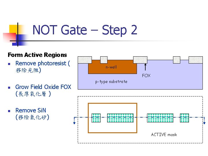 NOT Gate – Step 2 Form Active Regions n Remove photoresist ( 移除光阻) n