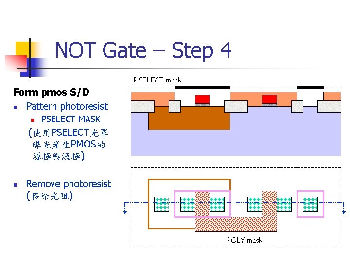 NOT Gate – Step 4 PSELECT mask Form pmos S/D n Pattern photoresist n