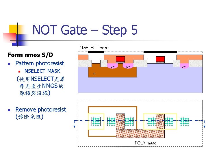 NOT Gate – Step 5 NSELECT mask Form nmos S/D n Pattern photoresist n