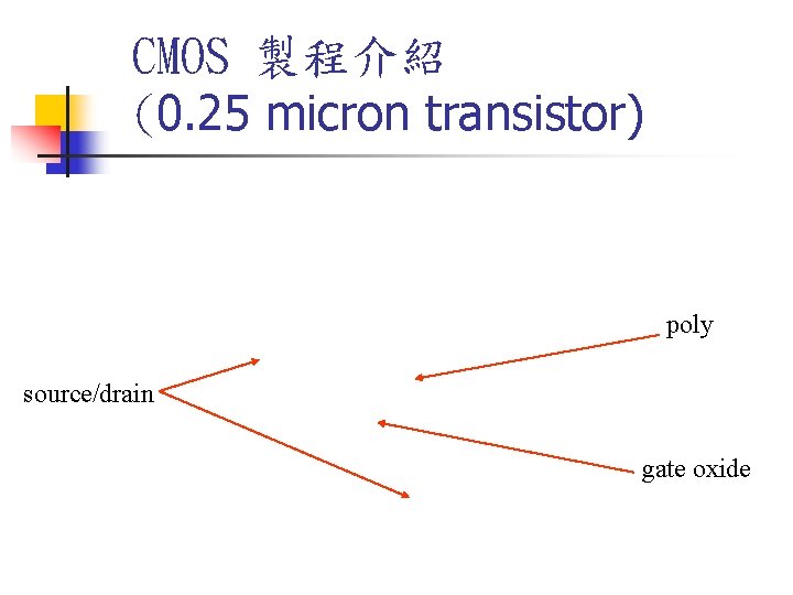 CMOS 製程介紹 (0. 25 micron transistor) poly source/drain gate oxide 