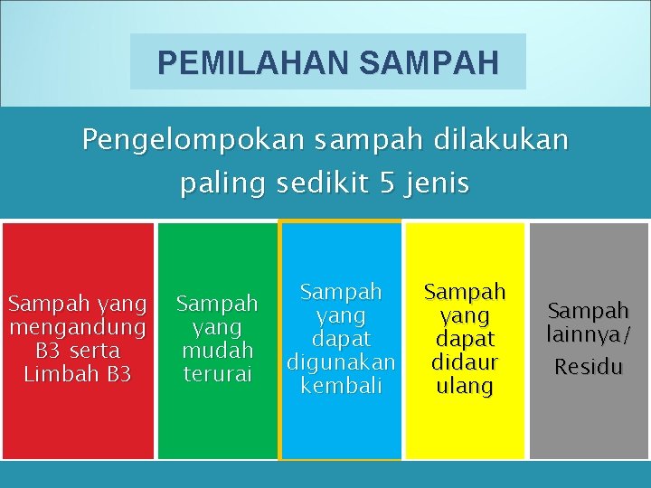 PEMILAHAN SAMPAH Pengelompokan sampah dilakukan paling sedikit 5 jenis Sampah yang mengandung B 3