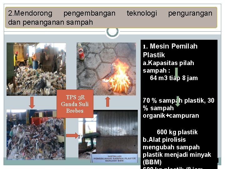 2. Mendorong pengembangan dan penanganan sampah teknologi pengurangan 1. Mesin Pemilah Plastik a. Kapasitas