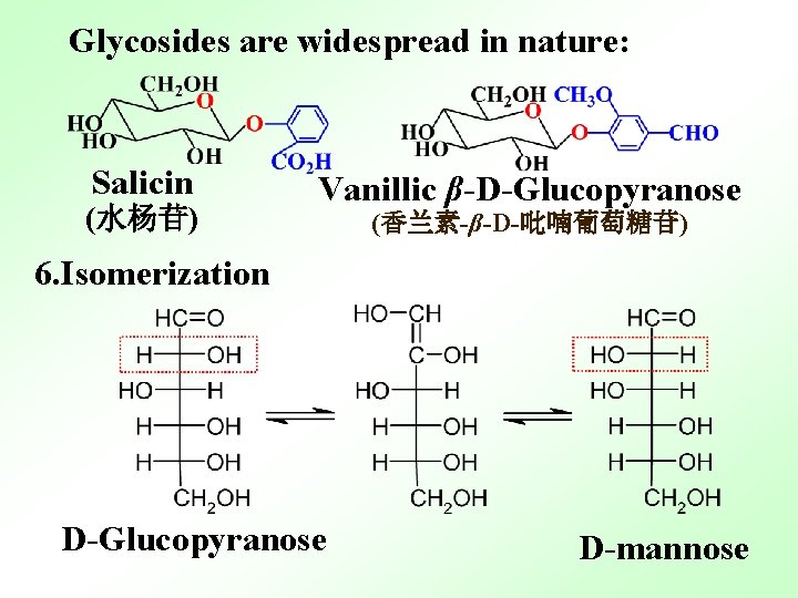 Glycosides are widespread in nature: Salicin (水杨苷) Vanillic β-D-Glucopyranose (香兰素-β-D-吡喃葡萄糖苷) 6. Isomerization D-Glucopyranose D-mannose