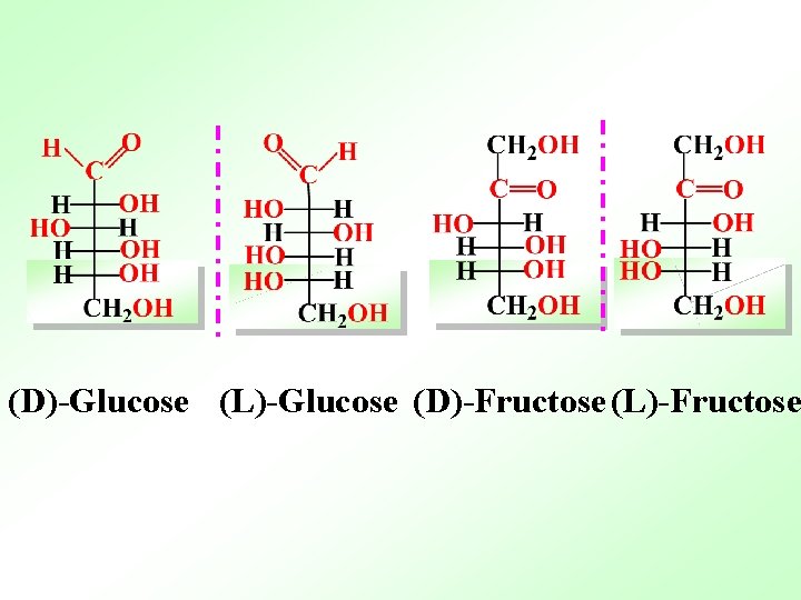 (D)-Glucose (L)-Glucose (D)-Fructose (L)-Fructose 