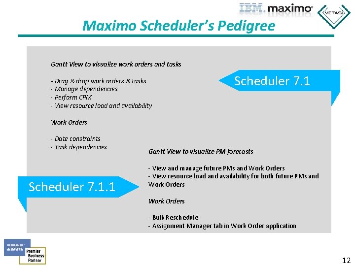 Maximo Scheduler’s Pedigree Gantt View to visualize work orders and tasks - Drag &