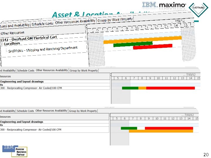 Asset & Location Availability 20 