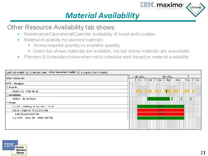 Material Availability Other Resource Availability tab shows: § Maintenance/Operational/Calendar availability of Asset and Location