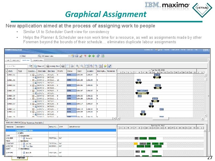 Graphical Assignment New application aimed at the process of assigning work to people •