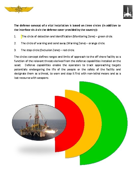 The defense concept of a vital installation is based on three circles (in addition