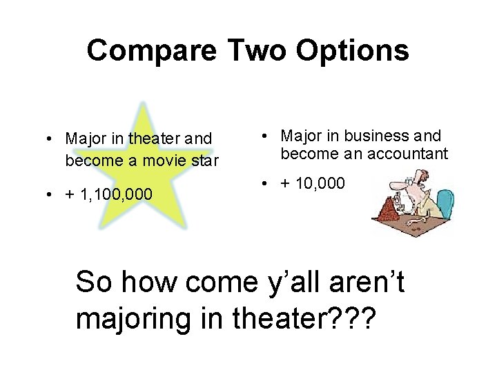 Compare Two Options • Major in theater and become a movie star • +