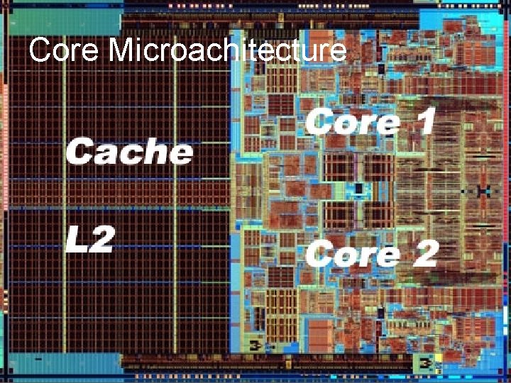 Core Microachitecture 