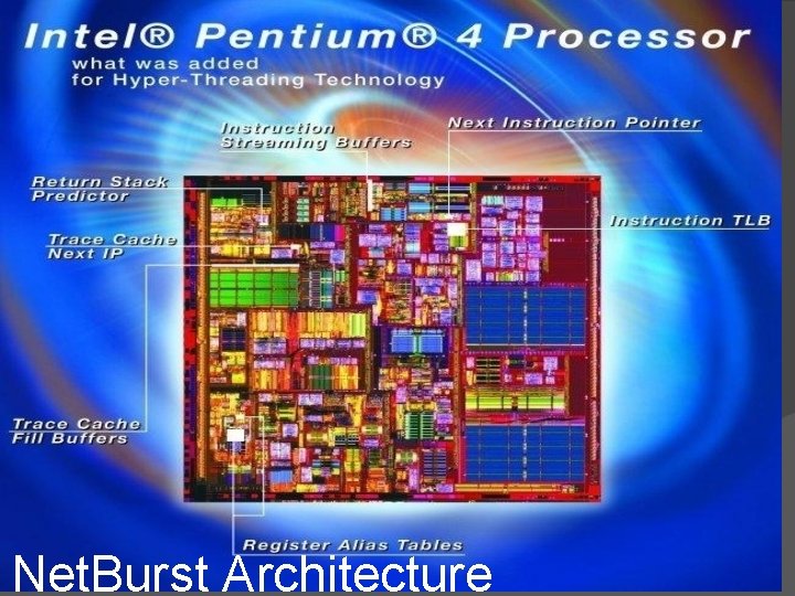 Net. Burst Architecture 