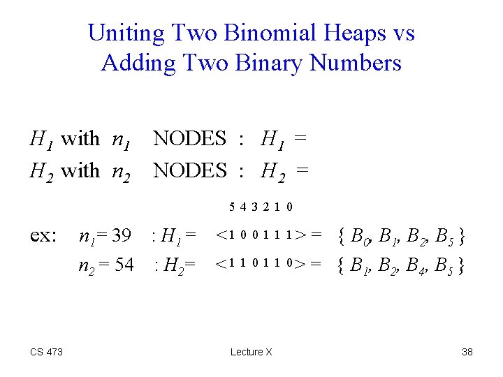 Uniting Two Binomial Heaps vs Adding Two Binary Numbers H 1 with n 1