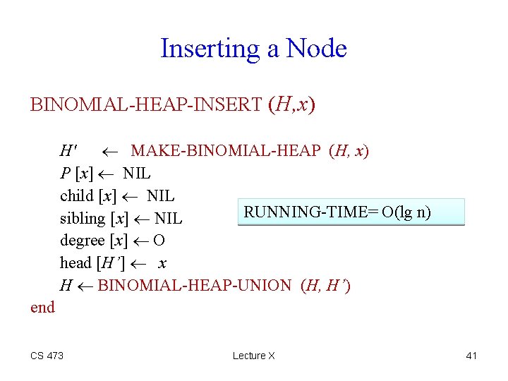 Inserting a Node BINOMIAL-HEAP-INSERT (H, x) H' MAKE-BINOMIAL-HEAP (H, x) P [x] NIL child