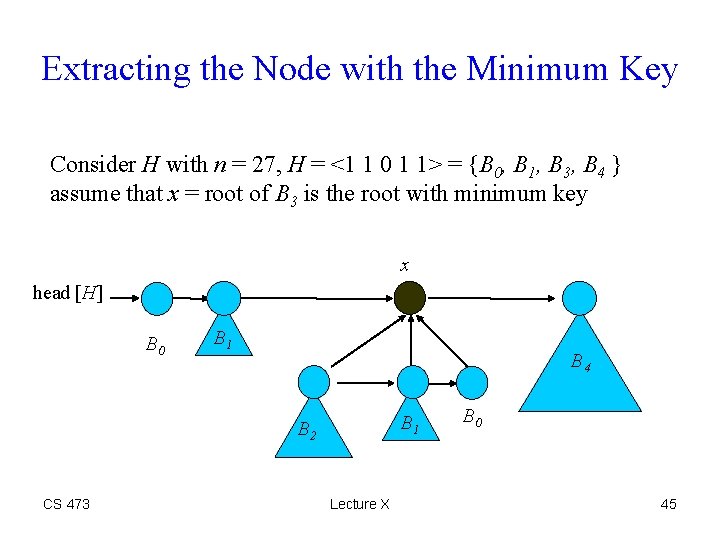 Extracting the Node with the Minimum Key Consider H with n = 27, H