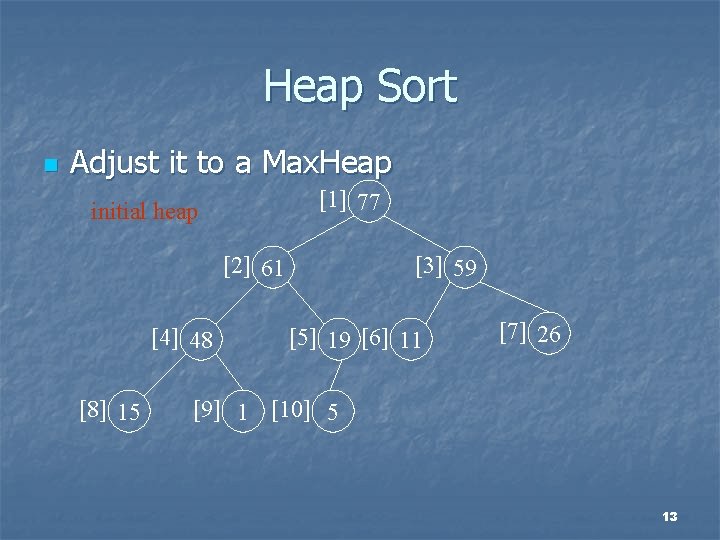 Heap Sort n Adjust it to a Max. Heap [1] 77 initial heap [2]