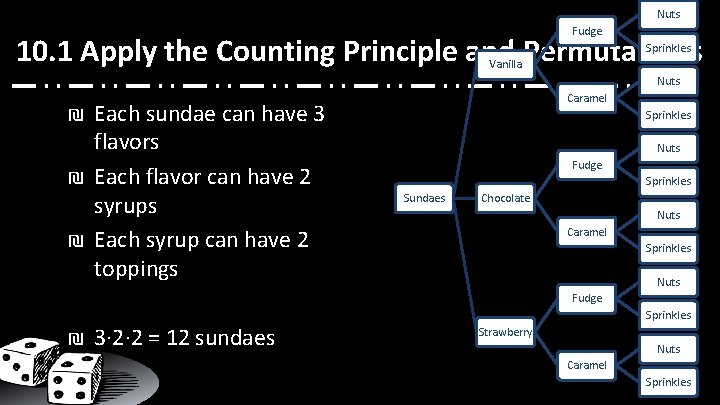 Nuts Fudge 10. 1 Apply the Counting Principle and Permutations Sprinkles Vanilla Nuts ₪