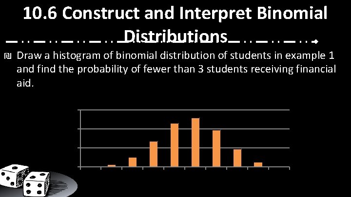 10. 6 Construct and Interpret Binomial Distributions ₪ Draw a histogram of binomial distribution