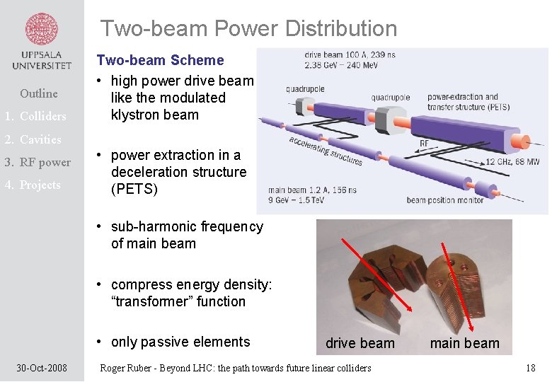 Two-beam Power Distribution Outline 1. Colliders Two-beam Scheme • high power drive beam like