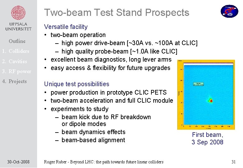 Two-beam Test Stand Prospects Outline 1. Colliders 2. Cavities 3. RF power 4. Projects