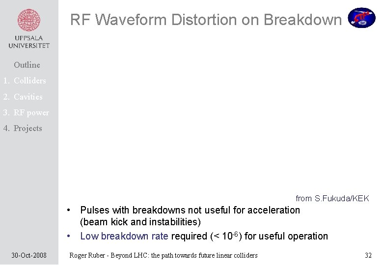 RF Waveform Distortion on Breakdown Outline 1. Colliders 2. Cavities 3. RF power 4.