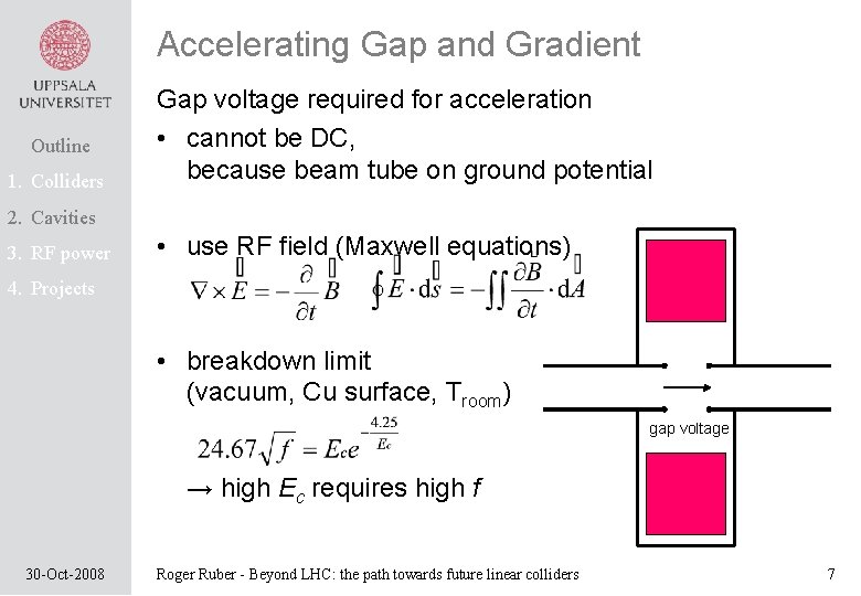 Accelerating Gap and Gradient Outline 1. Colliders Gap voltage required for acceleration • cannot