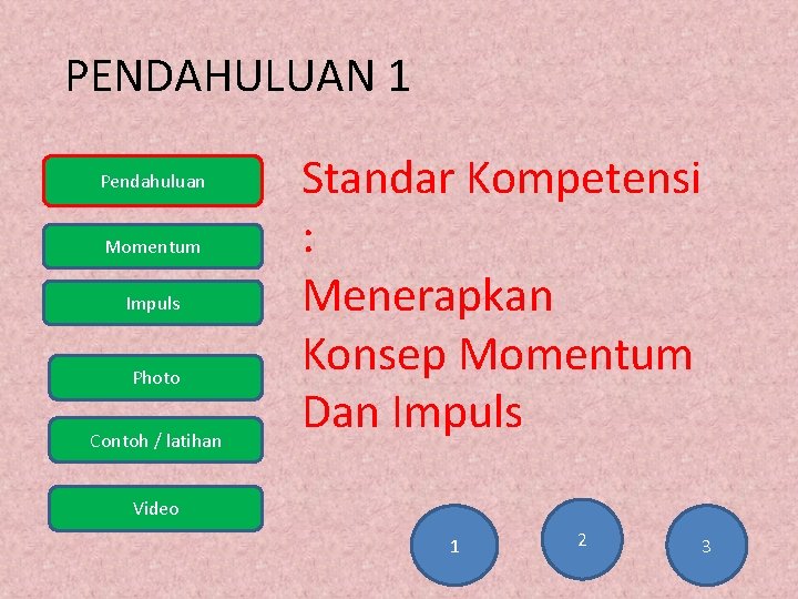 PENDAHULUAN 1 Pendahuluan Momentum Impuls Photo Contoh / latihan Standar Kompetensi : Menerapkan Konsep