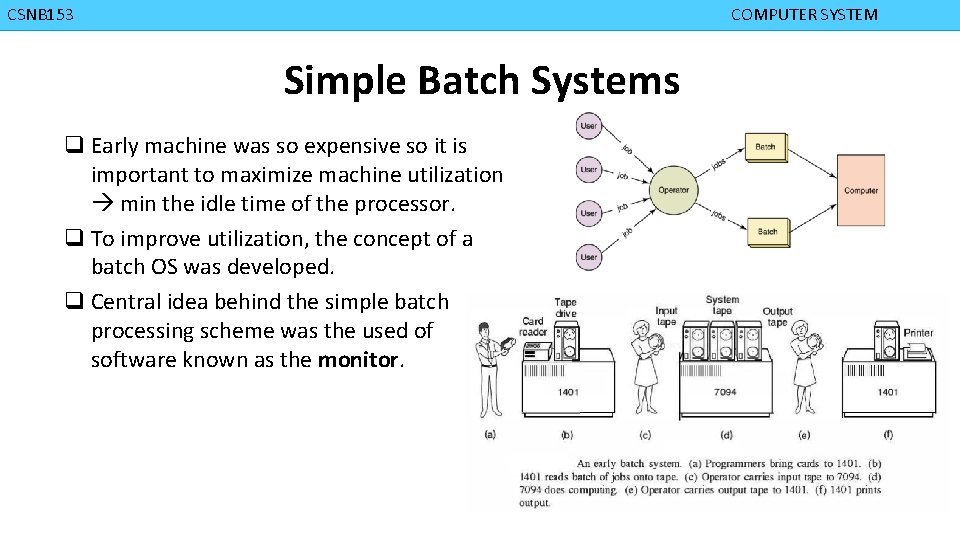 CMPD 223 CSNB 153 COMPUTER ORGANIZATION COMPUTER SYSTEM Simple Batch Systems q Early machine