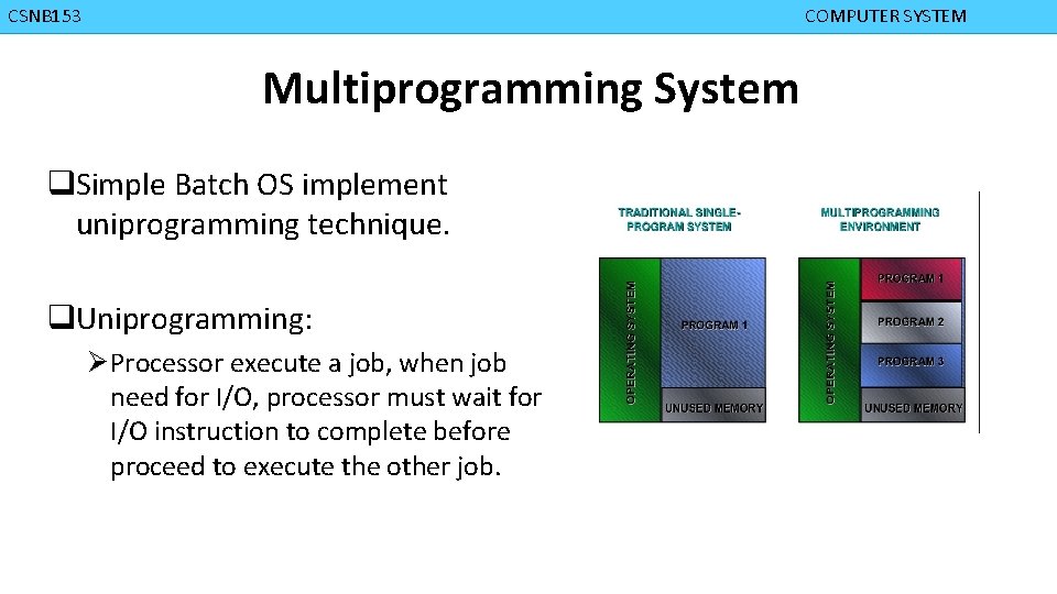 CMPD 223 CSNB 153 COMPUTER ORGANIZATION COMPUTER SYSTEM Multiprogramming System q. Simple Batch OS