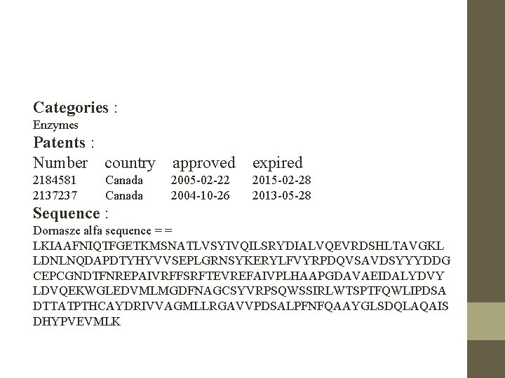 Categories : Enzymes Patents : Number country approved expired 2184581 2137237 2005 -02 -22