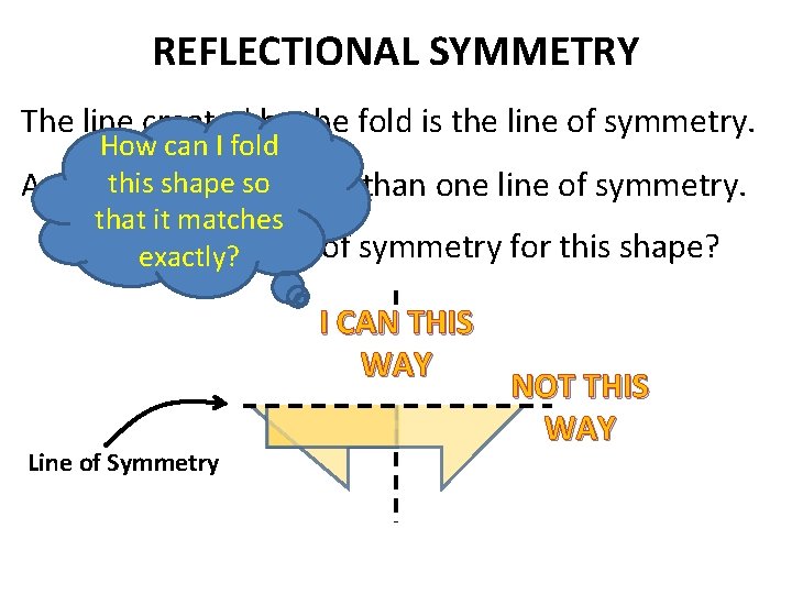 REFLECTIONAL SYMMETRY The line created by the fold is the line of symmetry. How