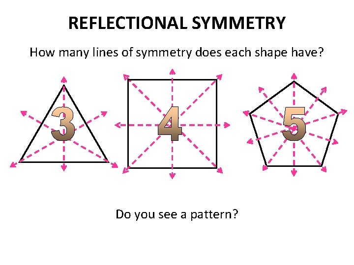 REFLECTIONAL SYMMETRY How many lines of symmetry does each shape have? Do you see