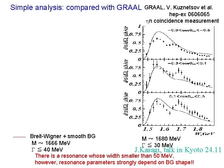 Simple analysis: compared with GRAAL, V. Kuznetsov et al. hep-ex 0606065 hn coincidence measurement