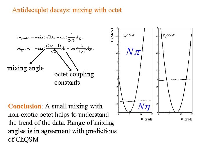 Antidecuplet decays: mixing with octet mixing angle octet coupling constants Conclusion: A small mixing