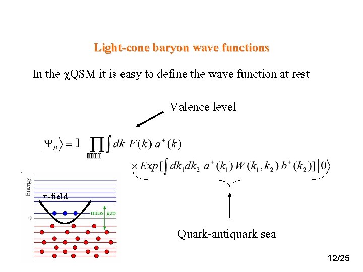 Light-cone baryon wave functions In the c. QSM it is easy to define the