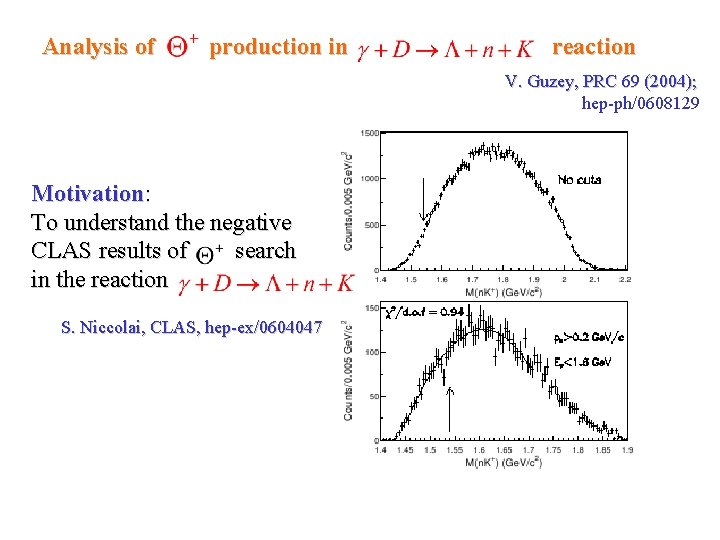 Analysis of production in reaction V. Guzey, PRC 69 (2004); hep-ph/0608129 Motivation: To understand