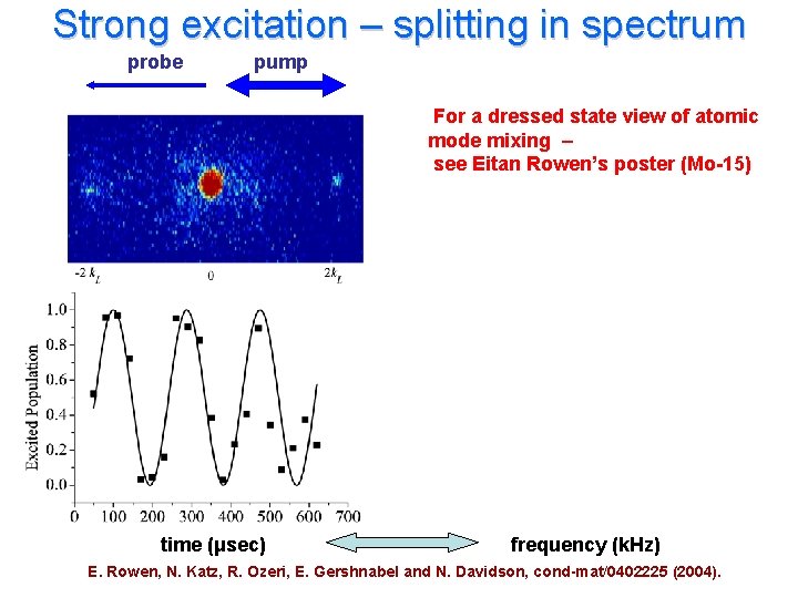 Strong excitation – splitting in spectrum probe pump For a dressed state view of